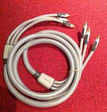 Like New Belkin PureAV Component Video Cable 8'